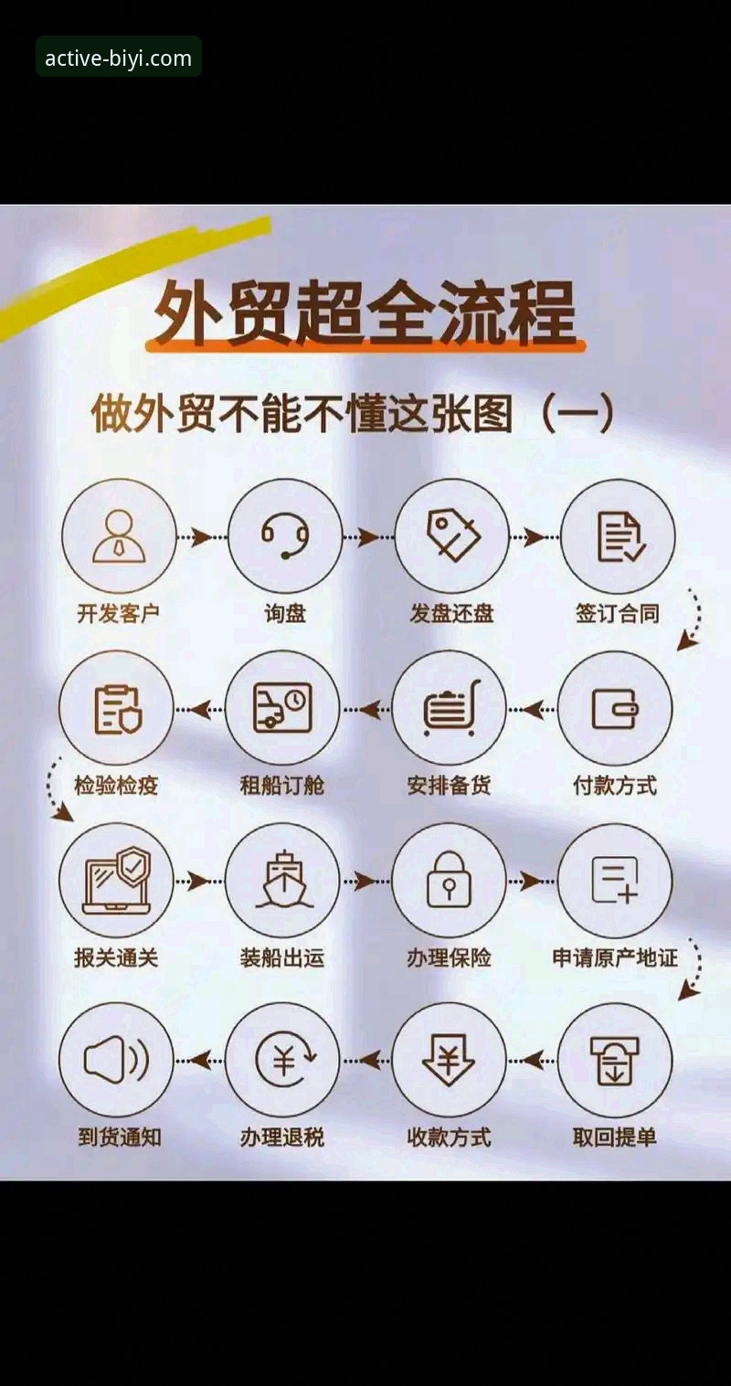 必一运动iOS版安装与使用教程：从下载到实时数据获取全流程解析